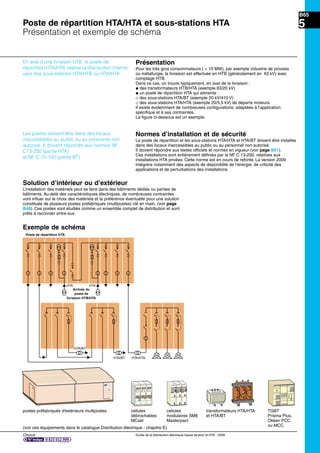 Chorus Guide de la distribution électrique basse tension et HTA - 2009
B65
Présentation
Pour les très gros consommateurs ( > 10 MW), par exemple industrie de process
ou métallurgie, la livraison est effectuée en HTB (généralement en 63 kV) avec
comptage HTB.
Dans ce cas, on trouve typiquement, en aval de la livraison :
@ des transformateurs HTB/HTA (exemple 63/20 kV)
@ un poste de répartition HTA qui alimente :
_ des sous-stations HTA/BT (exemple 20 kV/410 V)
_ des sous-stations HTA/HTA (exemple 20/5,5 kV) de départs moteurs.
Il existe évidemment de nombreuses conﬁgurations, adaptées à l’application
spéciﬁque et à ses contraintes.
La ﬁgure ci-dessous est un exemple.
Normes d’installation et de sécurité
Le poste de répartition et les sous-stations HTA/HTA et HTA/BT doivent être installés
dans des locaux inaccessibles au public ou au personnel non autorisé.
Il doivent répondre aux textes ofﬁciels et normes en vigueur (voir page B51).
Ces installations sont entièrement déﬁnies par la NF C 13-200, relatives aux
installations HTA privées. Cette norme est en cours de refonte. La version 2009
intégrera notamment des aspects de disponiblité de l’énergie, de criticité des
applications et de perturbations des installations.
En aval d’une livraison HTB le poste de
répartition HTA/HTA réalise la distribution interne
vers des sous-stations HTA/HTB ou HTA/HTA
Les postes doivent être dans des locaux
inaccessibles au public ou au personnel non
autorisé. Il doivent répondre aux normes NF
C13-200 (partie HTA)
et NF C 15-100 (partie BT)
Arrivée du
poste de
livraison HTB/HTA
Poste de répartition HTA
HTA HTA
HTA/BT
HTA/HTAHTA/BT
M MM
transformateurs HTA/HTA
et HTA/BT
postes préfabriqués d'extérieurs multipostes TGBT
Prisma Plus,
Okken PCC
ou MCC
cellules
débrochables
MCset
cellules
modulaires SM6
Masterpact
Solution d’intérieur ou d’extérieur
L’installation des matériels peut se faire dans des bâtiments dédiés ou parties de
bâtiments. Au-delà des caractéristiques électriques, de nombreuses contraintes
vont inﬂuer sur le choix des matériels et la préférence éventuelle pour une solution
constituée de plusieurs postes préfabriqués (multipostes) clé en main, (voir page
B48). Ces postes sont étudiés comme un ensemble complet de distribution et sont
prêts à raccorder entre eux.
Exemple de schéma
(voir ces équipements dans le catalogue Distribution électrique - chapitre E)
5Poste de répartition HTA/HTA et sous-stations HTA
Présentation et exemple de schéma
 