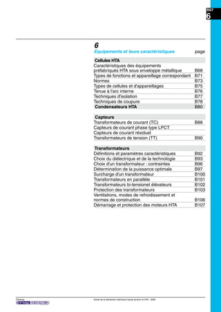 B67
Chorus Guide de la distribution électrique basse tension et HTA - 2009
6
Cellules HTA
Caractéristiques des équipements
préfabriqués HTA sous enveloppe métallique B68
Types de fonctions et appareillage correspondant B71
Normes B73
Types de cellules et d'appareillages B75
Tenue à l'arc interne B76
Techniques d'isolation B77
Techniques de coupure B78
Condensateurs HTA B80
Capteurs
Transformateurs de courant (TC) B88
Capteurs de courant phase type LPCT
Capteurs de courant résiduel
Transformateurs de tension (TT) B90
Transformateurs
Déﬁnitions et paramètres caractéristiques B92
Choix du diélectrique et de la technologie B93
Choix d'un transformateur : contraintes B96
Détermination de la puissance optimale B97
Surcharge d'un transformateur B100
Transformateurs en parallèle B101
Transformateurs bi-tensionet élévateurs B102
Protection des transformateurs B103
Ventilations, modes de refroidissement et
normes de construction B106
Démarrage et protection des moteurs HTA B107
6
Equipements et leurs caractéristiques page
 