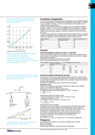 B69
Chorus Guide de la distribution électrique basse tension et HTA - 2009
6
Conditions d’application
Les niveaux d’isolement s’appliquent à des appareillages sous enveloppe métallique
pour une altitude inférieure à 1000 mètres à température ambiante 20 °C, humidité
11 g/m3
, pression 1013 mbar. Au-delà, un déclassement est à considérer, sauf
indication de tenues spéciﬁques.
La ﬁgure ci-contre donne le coefﬁcient à appliquer pour tenir compte de l’altitude.
Exemple : à 2500 m, une tenue de choc exigée de 125 kV nécessitera un matériel
pouvant tenir 125 x 1,13 = 147 kV. Un matériel 24 kV de tenue 125 kV ne pourra
convenir, sauf certiﬁcation spéciale, et il faudra un matériel de 36 kV dont la tenue
est 170 kV.
A chaque niveau d’isolement correspond d’autre part une distance dans l’air (tableau
ci-après) qui garantit la tenue du matériel sans certiﬁcat d’essai. Les distances sont
réduites par l’utilisation d’un milieu diélectrique comme le SF6 ou le vide.
Les courants assignés usuellement utilisés en
HTA sont : 400, 630, 1250, 2500,
3150 A et 4000 A. Ces valeurs sont
coordonnées avec les valeurs de tension
assignées. Le tableau ci-contre donne l’exemple
de la coordination pour 24 kV.
La fréquence des réseaux en Europe est de
50 Hz (période T = 1/50 = 20 ms)
Le courant d’emploi doit être inférieur au courant
assigné. Son intensité est fournie ou se calcule
en fonction des récepteurs.
Au-delà de 1000 mètres, il faut déclasser le
niveau d’isolement du matériel (sauf tenue
spéciﬁque certiﬁée).
Courant
Courant assigné en service continu : Ir (kA eff.)
C’est la valeur efﬁcace maximale de courant que le matériel peut supporter fermé,
en service normal, sans dépasser l’échauffement permis par les normes et rappelé
dans le tableau ci-dessous.
L’abréviation internationale retenue est Ir (pour rated).
Nota : l’ancienne dénomination est courant nominal.
tension assignée tenue à l’onde de choc distance/masse dans l’air
kV eff. 1,2/50 µs kV crête cm
7,2 60 10
12 75 12
17,5 95 16
24 125 22
36 170 32
Courant d’emploi (intensité de service)
C’est le courant (kA eff.) que supporte effectivement le matériel en service normal.
Son intensité, qui est celle traversant réellement le matériel, est calculée d’après les
consommations des appareils raccordés au circuit considéré, lorsque l’on connaît la
puissance des récepteurs.
En l’absence d’éléments de calcul, le client doit donner sa valeur.
Exemple de calcul
Tableau avec un départ transformateur 1250 kVA et un départ moteur 630 kW
sous U = 5,5 kV de tension de service
@ intensité de service I1 du départ transformateur
S1 (puissance apparente du transformateur) = U I13 = 1250 kVA
I1
1250
5
= =
,5 3
131,2 A
@ intensité de service I2 du départ moteur
_ facteur de puissance du moteur cos 2 = 0,9 (soit 2 ≈ 26°)
_ rendement du moteur η2 = 0,9
P2 (puissance active du moteur) = U I2 3cos 2 η2
I2
630
5,5 3 x 0,9
81,6 A2
= =
@ intensité de service du tableau
L’intensité de service Is du tableau n’est pas la somme arithmétique des valeurs
précédentes car il s’agit de grandeurs vectorielles (ﬁgure). Pour la calculer il
faut connaître le facteur de puissance cos 1 d’entrée du transformateur et son
rendement η1. Par exemple cos 1 = 0,95, soit ( 1 ≈ 18°) et η1= 0,97.
On en déduit la composante active Isa du courant de service cherché Is.
En effet, les puissances actives s’additionnant arithmétiquement, on a :
U Isa 3= U Is 3cos = U I1 3cos 1η1+ U I2 3cos 2 η2
En simpliﬁant par U 3 :
Isa = Is cos = I1 cos 1η1+ I2 cos 2 η2 et l’on construit le diagramme.
Fréquence
Deux fréquences assignées sont usuellement utilisées dans le monde :
@ 50 Hz en Europe
@ 60 Hz en Amérique.
Quelques pays utilisent les deux fréquences sans distinction.
M
moteur
630 kVA
η2
transformateur
1250 kVA
η1
Is
I1
I2
5,5 kV
Is
I1 I2
cos
cos 1
Isa = Is cos
1
2
cos 2
Coefﬁcient tenant compte de l’altitude (CEI)
tension assignée pouvoir de coupure courant assigné en service continu
assigné en court-circuit
Ur (kV) Icc (kV) Ir (A)
24 8 400 630 1250
12,5 630 1250
16 630 1250
25 1250 1600 2500
40 1250 1600 2500
Ka
Ka = e(H - 1000)/8150
H
1,10
1,13
1,00
1000 1500 2000 2500 3000 3500 4000
1,20
1,30
1,40
1,50
 