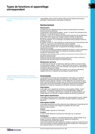 B71
6
Chorus Guide de la distribution électrique basse tension et HTA - 2009
L’appareillage contenu dans les cellules HTA permet de réaliser trois fonctions
principales : Sectionnement, Commande et Protection.
Sectionnement
Sectionneur
Le sectionneur est l’appareil de base qui assure le sectionnement et remplit la
fonction sécurité du personnel.
Le sectionneur a deux positions stables : "ouvert" ou "fermé" et se manœuvre hors
charge car il n’a pas de pouvoir de coupure.
En position "ouvert" (O), la distance de sectionnement permet la tenue diélectrique
entre entrée-sortie. De plus, pour remplir la fonction isolation de sécurité du
personnel, la tenue entrée-sortie doit être supérieure à la tenue phase-terre.
En cas de surtension, s’il y a amorçage, il se produira entre la phase et la terre et
protégera le circuit.
En position "fermé" (F), il doit supporter le courant de service en permanence et doit
résister au courant de court-circuit pendant la durée spéciﬁée.
Les normes CEI imposent de pouvoir reconnaître la position O ou F (1).
Les deux positions doivent avoir un dispositif de verrouillage interdisant les
manœuvres en charge.
Outre les caractéristiques principales précédentes de tension, courant et fréquence,
un sectionneur est caractérisé par son endurance mécanique (nombre de
manœuvres mécaniques à vide).
(1) L’exigence de pouvoir connaître la position du sectionneur ou de sectionneur de terre est satisfaite si l’une
des conditions suivantes est remplie :
@ distance de sectionnement visible
@ position de la partie débrochable, par rapport à celle ﬁxe, nettement visible et positions correspondant à
l’embrochage complet et au sectionnement complet indiquées clairement
@ position de la partie débrochable indiquée par un dispositif indicateur sûr.
Sectionneur de terre
Le sectionneur de terre est un sectionneur utilisé pour mettre un circuit à la terre.
Il a deux positions stables : "ouvert" ou "fermé avec mise à la terre". Il est capable
de supporter les courants de court-circuit pendant une seconde et de véhiculer les
courants de décharge des câbles.
Le sectionneur de terre peut avoir dans certains cas un pouvoir de fermeture.
L’appareil doit avoir un dispositif de verrouillage en position fermée.
Commande
Les appareils de commande sont essentiellement l’interrupteur (qui remplit en
général les 2 fonctions interrupteur et sectionneur) et le contacteur. Tous ces
appareils doivent supporter, pendant un temps déterminé, les courants de court-
circuit. Leur fonctionnement, est prévu pour un nombre de manœuvres en charge
lié aux types de circuits commandés, qui déﬁnit leur endurance (ou durabilité)
électrique. Le nombre de manœuvres à vide déﬁnit l’endurance mécanique.
Interrupteur
L’interrupteur est un appareil de commande, à deux positions stables, "ouvert"
ou "fermé", qui permet de manœuvrer un circuit (transformateur, câbles de
distribution…) en charge. Il peut assurer un nombre de manœuvres élevé, mais
à faible cadence. Ce n’est pas un organe d’isolation de sécurité du personnel.
Interrupteur-sectionneur
L’interrupteur-sectionneur est un interrupteur qui, dans sa position "ouvert", satisfait
aux conditions d’isolement d’un sectionneur et réalise l’isolation de sécurité du
personnel.
Interrupteur-fusible
L’interrupteur-sectionneur peut être utilisé avec des fusibles aval. L’ensemble permet
alors à la fois la manœuvre en charge et la protection de court-circuit.
Il existe en deux versions :
Associé
La fusion fusible n’agit pas sur l’interrupteur.
Combiné
La fusion fusible déclenche l’ouverture de l’interrupteur par un percuteur.
Contacteur
Le contacteur est un appareil, commandé électriquement, capable d’établir ou de
couper un circuit en charge avec une forte cadence de manœuvres.
Il commande le plus souvent des moteurs.
Il est souvent associé avec des fusibles pour écrêter et couper les courants de court-
circuit. Ce n’est pas un organe d’isolation de sécurité du personnel, c’est pourquoi il
est en général associé à un sectionneur amont.
L’appareillage de commande est utilisé pour
interrompre et établir des circuits sous tension et
en charge.
Le sectionnement établit ou isole un circuit hors
charge.
Types de fonctions et appareillage
correspondant
 