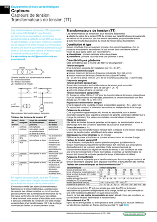 B90
www.schneider-electric.frGuide de la distribution électrique basse tension et HTA - 2009
Equipements et leurs caractéristiques
Capteurs
Capteurs de tension
Transformateurs de tension (TT)
HT/BT
Zs
Is
Us
HTA/BT
Zc
Transformateurs de tension (TT)
Les transformateurs de tension ont deux fonctions essentielles :
@ adapter la valeur de la tension HTA du primaire aux caractéristiques des appareils
de mesure ou de protection par une tension secondaire proportionnelle réduite
@ isoler les circuits de puissance du circuit de mesure et/ou de protection.
Constitution et type
Ils sont constitués d’un enroulement primaire, d’un circuit magnétique, d’un ou
plusieurs enroulements secondaires, le tout enrobé dans une résine isolante.
Il sont de deux types, selon leur raccordement :
@ phase/phase : primaire raccordé entre deux phases
@ phase/terre : primaire raccordé entre une phase et la terre.
Caractéristiques générales
Elles sont déﬁnies par la norme CEI 60044-2 et comportent :
Tension assignée
C’est la tension assignée de l’installation (ex : Ur = 24 kV).
Niveau d’isolement assigné
@ tension maximum de tenue à fréquence industrielle 1mn (Ud en kV)
@ tension maximum de tenue à l’onde de choc (Up en kV crête)
Ex : en 24 kV la tenue 1mn est Ud = 50 kV et la tenue au choc Up = 125 kV crête.
Fréquence assignée
Tension primaire assigné Upn
Suivant leur conception les transformateurs de tension sont raccordés :
@ soit entre phase et terre et dans ce cas Upn = Ur / e
@ soit entre phases et dans ce cas Upn = Ur
Tension secondaire assigné Usn
En Europe on utilise 100 ou 110 V pour les transformateurs de tension phase/phase.
Pour les transformateurs monophasés phase/terre, la tension secondaire doit être
divisée par e (100 / e ou 110 / e)
Rapport de transformation assigné
C’est le rapport entre courants primaire et secondaire assignés : Kn = Upn / Usn
Ce rapport est constant, et la tension secondaire est indépendante de la charge.
Puissance de précision
C’est la puissance apparente (en VA) fournie au secondaire pour la tension
secondaire assignée pour laquelle la précision est garantie (secondaire débitant sur la
charge de précision). Voir valeurs normalisées dans le tableau ci-dessous.
Classe de précision
Elle déﬁnit les limites d’erreurs garanties sur le rapport de transformation et sur le
déphasage dans des conditions spéciﬁées de puissance et de tension.
Erreur de tension (ε %)
C’est l’erreur que le transformateur introduit dans la mesure d’une tension lorsque le
rapport de transformation est différent de la valeur assignée.
Déphasage ou erreur de phase (ψ en minute)
Différence de phase entre tensions primaire et secondaire, en minutes d’angle.
Facteur de tension assigné KT
C’est le facteur, multiple de la tension primaire assignée, qui détermine la
tension maximale pour laquelle le transformateur doit répondre aux prescriptions
d’échauffement et de précision spéciﬁées. Cette tension maximale de
fonctionnement dépend du régime de neutre du réseau et des conditions de mise
à la terre de l’enroulement primaire (voir tableau ci-contre). Le transformateur de
tension doit pouvoir la supporter pendant le temps d’élimination du défaut.
Puissance d’échauffement
C’est la puissance apparente que le transformateur peut fournir en régime continu à sa
tension secondaire assignée sans dépasser les limites d’échauffement des normes.
Tableau des caractéristiques de fonctionnement d’un TT
Les transformateurs de tension (TT) répondent
à la norme CEI 60044-2. Leur fonction
est de fournir au secondaire une tension
proportionnelle à celle du circuit HTA sur lequel
ils sont installés. Le primaire, monté en parallèle
sur le réseau HTA entre phases ou entre phase
et terre, est soumis aux mêmes surtensions que
celui-ci. Le secondaire délivre un tension quasi
constante quelle que soit la charge.
Le secondaire ne doit jamais être mis en
court-circuit.
Schéma simpliﬁé d’un transformateur de tension
IS : courant secondaire
Us : tension secondaire
Zc : impédance de charge.
Raccordement des transformateurs de tension.
caractéristiques valeurs assignées
tension d’isolement (kV) 3,6 7,2 12 17,5 24 36
tenue à fréquence industrielle (kV) 1 mn 10 20 28 38 50 70
tenue au choc de foudre (kV - crête) 40 60 75 95 125 170
fréquence (Hz) 50 - 60
tension primaire Upn (kV) 3 - 3,3 - 6 - 6,6 - 10 - 11 - 13,8 - 15 - 16,5 - 20 -22
(divisée par e si monophasé)
tension secondaire Usn (V) 100 - 110 ou 100 / e - 110 / e
puissance de précision (VA) 10 - 15 - 25 - 30 - 50 - 75 - 100 - 150 - 200 - 300 - 400 - 500
Le fonctionnement d’un TT est plus simple que celui d’un TC car la tension
secondaire est quasiment indépendante de la charge, du fait qu’il est connecté sur
une forte impédance (utilisation en quasi circuit ouvert).
Aussi il ne faut pas mettre le secondaire en court circuit. Dans ces conditions un
courant élevé excessif détériorerait le transformateur.
Raccordement d’un TT
Il peut se fait entre phases ou entre phase et terre (schéma plus haut) et s’effectue
sur des bornes repérées en France comme pour les TC (voir B84)
En régime de neutre isolé, tous les TT phase
neutre doivent être chargés convenablement
pour éviter les risques de ferrorésonance.
L’inductance élevée des spires du transformateur
bobinées sur le circuit magnétique, associée avec
la capacité des câbles constitue un circuit bouchon
pouvant amener des surtensions de résonance 50 Hz.
Ce risque est fonction de la longueur des câbles.
Il sera minimisé, voire annulé si les câbles sont courts.
Il est aussi préférable de conserver une faible charge
au secondaire d’un transformateur (10 % de la charge
nominale) et d’éviter un enclenchement à vide.
facteur durée mode de connexion régime
de assignée de l’enroulement de neutre
tension primaire du réseau
1,2 continue entre phases quelconque
continue entre point neutre quelconque
de transformateur
en étoile et la terre
1,2 continue entre phase et terre mis directement
1,5 30 s à la terre
1,2 continue entre phase et terre à la terre par
1,9 30 s résistance de
limitation avec
élimination
automatique du
défaut terre
1,2 continue entre phase et terre neutre isolé sans
1,9 8 h élimination
automatique
du défaut terre
1,2 continue entre phase et terre mis à la terre par
1,9 8 h résistance de
limitation avec
élimination
automatique
du défaut terre
Tableau des facteurs de tension KT
U U
ph1
ph2
ph3
U / e
phase-terre
phase-phase
 