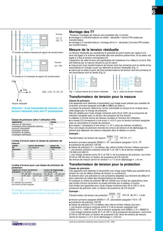 Chorus Guide de la distribution électrique basse tension et HTA - 2009
B91
6
Montage des TT
Plusieurs montages de mesure sont possibles (ﬁg. ci-contre)
@ montage à 3 transformateurs en étoile : nécessite 1 borne HTA isolée par
transformateur
@ montage à 2 transformateurs, montage dit en V : nécessite 2 bornes HTA isolées
par transformateur.
Mesure de la tension résiduelle
La tension résiduelle qui caractérise le potentiel du point neutre par rapport à la
terre est égale à la somme vectorielle des trois tensions phase-terre, et sa valeur est
égale à 3 fois la tension homopolaire V0.
L’apparition de cette tension est signiﬁcative de l’existence d’un défaut à la terre. Elle
est obtenue par la mesure directe ou par le calcul :
@ mesure par trois transformateurs de tension dont les primaires sont en étoile et les
secondaires en triangle ouvert qui délivrent la tension résiduelle (Fig. 1)
@ calcul par le relais à partir de trois transformateurs de tension dont les primaires et
les secondaires sont en étoile (Fig. 2).
TT montés en étoile et exemple de rapport de transformation
TT montés en V et exemple de rapport de transformation
Un/
/
3
100 3
Un / 100
Vrds V V V V= = + +3 0 1 2 3
Transformateur de tension pour la mesure
Classe de précision
Ces appareils sont destinés à transmettre une image aussi précise que possible de
la tension primaire assignée entre 80 et 120% de celle-ci.
La classe de précision détermine l’erreur admissible en phase et en module dans
cette plage pour la charge de précision.
Elle est valable pour toute charge comprise entre 25 et 100% de la puissance de
précision assignée avec un facteur de puissance de 0,8 inductif.
Le tableau ci-contre donne les classes usuelles en fonction de l’utilisation.
@ la classe 0,5 correspond à une erreur i ±0,5% pour la tension primaire assignée,
avec au secondaire la charge de précision
@ la classe 1 correspond à une erreur i ±10 % dans les mêmes conditions.
Pour une classe de précision donnée les erreurs de tension et de déphasage ne
doivent pas dépasser les valeurs indiquées dans le tableau ci-contre.
Exemple :
Transformateur de tension de mesure
20000
3
110
3
/ , 100 VA, cl 1
@ tension primaire assignée 20000 V / e, secondaire assignée 110 V / e
@ puissance de précision 100 VA
@ classe de précision cl.1. Le tableau des valeurs limites d’erreur indique que pour :
_ une tension primaire comprise entre 80 % et 100 % de la tension assignée
(16 000 à 24 000 V)
_ une charge comprise entre 25 % et 100 % de la puissance de précision, soit entre
25 VA et 100 VA avec un facteur de puissance de 0,8 inductif,
les erreurs de mesure seront en tension i ±1 % et en déphasage i ±10 mn.
Transformateur de tension pour la protection
Classe de précision
Ces appareils sont destinés à transmettre une image aussi ﬁdèle que possible de la
tension en cas de défaut (baisse de tension ou surtension).
Ils doivent avoir une précision et une puissance adaptées aux tensions de défaut et
donc distinctes de celles des transformateurs de mesure.
En pratique la classe de précison 3P est utilisée pour toutes les applications avec
des limites d’erreur de tension et phase données par le tableau ci-contre.
Ces limites sont garanties pour toute charge comprise entre 25 et 100 % de la
puissance de précision avec un facteur de puissance de 0,8 inductif.
Exemple :
Transformateur de tension de protection
20000
3
110
3
/ , 100 VA 3P, KT = 1,9 8h
@ tension primaire assignée 20000 V / e, secondaire assignée 110 V / e
@ puissance de précision 100 VA
@ classe de précision 3 P. Le tableau des valeurs limites indique que pour :
_ une tension primaire comprise entre 5 % de la tension assignée (soit
20000 x 5 % = 1000 V) et KT fois la tension assignée (soit 20000 x 1,9 = 38000 V)
_ une charge comprise entre 25 % et 100 % de la puissance de précision, (soit entre
25 VA et 100 VA avec un facteur de puissance 0,8), alors les erreurs de mesure
seront en tension i ±3 % et en déphasage i ±120 mn.
V1
V2
Vrsd
V3
Fig. 1 : mesure directe de la tension résiduelle Fig. 2 : calcul de tension résiduelle
59N
Vrsd
V1 59N
V2
V3
Exemple
Exemple
Limites d’erreurs pour une classe de précision de
protection
classe de erreur de tension erreur de déphasage
précision (± %) entre (minutes) entre
5% de Upn 2% de Un 5% de Un 2% de Upn
et KT Upn et KT Upn et KT Upn et KT Un
3P 3 6 120 240
6P 6 12 240 480
KT coefﬁcient de surtension
Upn tension primaire assignée
Limites d’erreurs selon la classe de précision de
mesure
classe erreur de tension erreur de
de (de rapport) déphasage
précision ± % ± mn
0,1 0,1 5
0,2 0,2 10
0,5 0,5 20
1 1,0 10
En pratique une sortie cl.05 mesure permet une
classe 3P protection (l’inverse n’est pas vrai)
Classe de précision selon l’utilisation HTA
application classe
mesures de laboratoire 0,2
comptages précis (appareils étalons)
mesures industrielles 0,5
comptages tarifaires
indicateurs de tableau
comptages statistiques 1
Attention : il est impossible de mesurer une
tension résiduelle avec des TT phase/phase
Tension résiduelle
 
