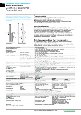 B92
www.schneider-electric.frGuide de la distribution électrique basse tension et HTA - 2009
Equipements et leurs caractéristiques
Transformateurs
Déﬁnition et paramètres
Caractéristiques
Transformateur
Un transformateur comporte généralement deux enroulements:
@ primaire, de tension U1 et parcouru par un courant I1
@ secondaire, de tension U2 et parcouru par un courant I2.
Ces deux enroulements sont galvaniquement séparés et parcourus par des
courants I1 et I2 conventionnellement de sens inverse.
Autotransformateur
Un autotransformateur ne comprend qu’un seul enroulement dont un point
intermédiaire est sorti. La totalité de l’enroulement peut jouer le rôle de primaire et
la partie de l’enroulement jusqu’au point intermédiaire le rôle de secondaire.
Le courant circulant dans le secondaire (enroulement commun) est alors la
différence entre les deux courants I1 et I2. Cette conception se traduit par une
dimension réduite et un meilleur couplage que pour un transformateur équivalent.
La tension de court-circuit est donc plus faible et le courant de court-circuit plus
élevé que pour un transformateur équivalent.
Principaux paramètres d’un transformateur
Ils sont synthétisés dans le tableau ci-dessous, en distinguant les paramètres :
@ généraux communs à tous les transformateurs
@ plus spéciﬁques, dépendant de la technologie utilisée : transformateurs de type
sec enrobé, (ex. : Trihal) ou de type immergé, (ex. : Minera).
paramètres généraux communs toutes technologies
puissance assignée (kVA) P = U1
x I1
x e = U2
x I2
x e
HTA/BT : 160 - 250 - 400 - 630 - 800 - 1000 - 1250 - 1600 - 2000 kVA
fréquence (Hz) f = 50 Hz en général, 60 Hz en application particulière.
type de fonctionnement en général abaisseur ; élévateur ou réversible sur demande.
tensions primaires tension(s) assignée(s) U1
5,5 - 6,6 - 10 - 15 - 20 - 33 kV
pour une double tension préciser si puissance réduite ou conservée.
niveau d’isolement 7,2 - 12 -17,5 -24 - 36 kV
tensions secondaires tension(s) assignée(s) U2
BT : 237 - 410 - 525 - 690 V
pour une double tension préciser si puissance réduite ou conservée.
niveau d’isolement BT : 1,1 kV
tension de court-circuit (%) pourcentage de la tension assignée à appliquer au primaire pour avoir I1
au primaire lorque le
secondaire est en court-circuit.
Trihal : 6 % quelle que soit la puissance.
immergé : 4 % pour P i 630 kVA et 6 % au-delà.
réglage hors tension par prises de réglage prises manœuvrables hors tension agissant sur la plus haute tension pour adapter le
transformateur à la valeur réelle de la tension d’alimentation.
standard = ± 2,5 %, autres valeurs sur demande.
couplage transformateur abaisseur Dyn 11 - Yzn 11 - Y(N) y(n)o
(transformateur élévateur majuscule = couplage HTA, minuscule = couplage BT, D, d = triangle, Y, y = étoile, Z, z = zig-zag
voir page B102) N = neutre sorti côté HTA, n = neutre sorti côté BT
11 ou 0 = indice horaire déﬁnissant le déphasage entre primaire et secondaire
marche en parallèle voir page B101
altitude d’utilisation i 1000 m (1)
température d’utilisation standard -25 °C +40 °C (1)
moy. journal. mois le plus chaud 30 °C (1)
moyenne annuelle 20 °C (1)
mode d’installation extérieur sur poteau en général P i 160 kVA.
extérieur ou intérieur en cabine toutes puissances
paramètres spéciﬁques d’une technologie sec enrobé immergé
Trihal Minera Vegeta
diélectrique sec enrobé dans la résine huile minérale huile végétale
époxy ignifugée.
type de moulage/remplissage voir page B94 enrobé et moulé sous vide ERT (étanche remplissage total) ou respirant
classe thermique et échauffement classe thermique F, soit au maxi. : classe thermique A, soit au maxi. :
enroulements 100 °C. enroulements 65 °C, diélectr. 60 °C.
refroidissement naturel AN ONAN KNAN
forcé AF ONAF KNAF
raccordement MT boulonné sur plages. sur traversées porcelaine.
embrochable sur traversées embrochables HN 52 S 61.
accessoires MT système de verrouillage du panneau HTA sans serrure.
connecteurs séparables embrochables sur bornes HN 52 S 61
système de verrouillage desembrochables sans serrure.
raccordement BT sur jeux de barres ou autre. par traversées porcelaine ou passe-barres.
accessoires BT capot BT (si prises embrochables côté HTA)
accessoires de protection interne sonde PT 100 ou PTC associée à relais type DMCR ou DGPT2, thermostat, thermomètre,
voir page B103 convertisseur électronique. relais Buccholz + assécheur d’air.
autres accessoires doigt de gant.
vanne de vidange (standard si P u 800 kVA).
protection contre les contacts directs transformateur nu : IP 00, transfo. nu avec passe-barres BT
avec enveloppe : IP 31-5. et traversées HTA porcelaine : IP 00.
transfo. avec passe-barres BT capoté et
traversées HTA embrochables : IP 21-0.
verrouillage panneaux mobiles et traversées embrochables
(1) valeurs standard (NF C 15-100 et CEI 60076)
Les transformateurs et autotransformateurs
permettent de modiﬁer la tension des réseaux ;
les transformateurs assurent en outre l’isolement
galvanique.
U1 I1
I2 U2
U1
I1
U2
I2
I1 - I2
transformateur autotransformateur
 