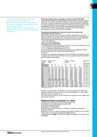 B95
Chorus Guide de la distribution électrique basse tension et HTA - 2009
6
Pertes des transformateurs immergés : nouvelle norme NF EN 50464
Tous les transformateurs de la gamme Minera, à huile minérale, sont dès à présent
conformes à la nouvelle norme NF EN 50464. Cette norme à caractère Européen,
innove par un choix de combinaisons de pertes à vide et de pertes en charge dont
les niveaux déﬁnissent à la fois le design de transformateurs dits standards (pertes
équivalentes à la série UTE) mais aussi à haut rendement (faibles pertes).
France Transfo conﬁrme ainsi sa position de marque premium et de pionnier
technologique au service de l’efﬁcacité énergétique.
Comparaison des pertes dans l’ancienne et dans la nouvelle norme
@ Ancienne norme NF C 52-112-1
Cette ancienne norme, encore en vigueur en 2007, déﬁnissait des niveaux de
pertes en charge A, B, C et des niveaux de pertes à vide A’, B’, C’ pour les valeurs
préférentielles des transformateurs 50, 100, 160, 250, 400, 630, 1600, 2500 kVA.
Elle recommandait les niveaux de pertes suivants à utiliser en France :
_ AA’ de 250 à 630 kVA
_ BB’ + 5% de 800 à 2500 kVA.
@ Nouvelle norme NF EN 50464
La nouvelle norme reprend les niveaux A, B, C et A’, B’, C’ en les changeant de nom
_ A, B, C deviennent respectivement Ck, Dk, Bk
_ A’, B’, C’ deviennent respectivement E0, D0, C0
avec des niveaux de pertes sensiblement équivalents, voire légèrement réduits.
Elle ajoute par ailleurs des niveaux de pertes plus sévères :
Ak, B0, C0.
Le tableau qui suit présente l’équivalence entre la classiﬁcation des pertes à vide et
en charge de l’ancienne norme NF C52112 et de la nouvelle norme NF EN 50464-1,
avec les notations ainsi déﬁnies.
Puissance
assignée
(kVA)
Pertes* à vide
P0
(W)
Pertes* en charge
PK
(W)
Impédance
de
court-circuit
NF C 52 1121
NF EN 50464
A’ B’ C’ B A C
%EO
DO
CO
BO
AO
Dk
Ck
Bk
Ak
50 190 145 125 110 90 1350 1100 875 750
4
100 320 260 210 180 145 2150 1750 1475 1250
160 460 375 300 260 210 3100 2350 2000 1700
250 650 530 425 360 300 4200 3250 2750 2350
315 770 630 520 440 360 5000 3900 3250 2800
400 930 750 610 520 430 6000 4600 3850 3250
500 1100 880 720 610 510 7200 5500 4600 3900
630 1300 1030 860 730 600 8400 6500 5400 4600
630 1200 940 800 680 560 8700 6750 5600 4800
800 1400 1150 930 800 650 10500 8400 7000 6000
6
1000 1700 1400 1100 940 770 13000 10500 9000 7600
1250 2100 1750 1350 1150 950 16000 13500 11000 9500
1600 2600 2200 1700 1450 1200 20000 17000 14000 12000
2000 3100 2700 2100 1800 1450 26000 21000 18000 15000
2500 3500 3200 2500 2150 1750 32000 26500 22000 18500
* à 75°C pour Un y 24 kV
Exemple : un transformateur de 800 kVA a, de niveau de pertes AA’ (8400 W en
charge et 1400 W à vide) suivant l’ancienne norme correspond à un niveau CkE0
équivalent suivant la nouvelle norme.
Par contre les niveaux A0, B0, Ak sont propres à la nouvelle norme et n’étaient pas
déﬁnis dans l’ancienne.
Réglementation participant au choix
Les paramètres essentiels de choix du transformateur sont :
@ installation en immeuble de grande hauteur (IGH)
@ type de technologie souhaitée
@ puissance du transformateur
@ transformateur installé à l’intérieur ou l’extérieur du bâtiment d’exploitation
@ type de comptage
@ utilisation on non d'un relais de protection type DMCR ou DGPT2, et, sinon local
intérieur avec ou sans parois coupe-feu de degré 2 heures.
Le logigramme de la page B96 décrit les conditions à respecter en fonction de ces
paramètres.
Les transformateurs de la gamme Minera
sont conformes à la nouvelle norme
NF EN 50464 qui propose des combinaisons
de pertes en charge et à vide à standard mais
aussi à haut rendement.
La gamme Minera s’inscrit ainsi dans une
démarche d’innovation au service de l’efﬁcacité
énergétique.
 