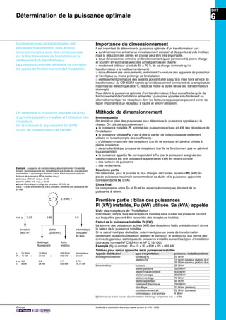 Chorus Guide de la distribution électrique basse tension et HTA - 2009
B97
6
Importance du dimensionnement
Il est important de déterminer la puissance optimale d’un transformateur car :
@ surdimensionner entraîne un investissement excessif et des pertes à vide inutiles ;
mais la réduction des pertes en charge peut être très importante.
@ sous-dimensionner entraîne un fonctionnement quasi permanent à pleine charge
et souvent en surcharge avec des conséquences en chaîne:
_ rendement inférieur (c’est de 50 à 70 % de sa charge nominale qu’un
transformateur a le meilleur rendement)
_ échauffement des enroulements, entraînant l’ouverture des appareils de protection
et l’arrêt plus ou moins prolongé de l’installation
_ vieillissement prématuré des isolants pouvant aller jusqu’à la mise hors service du
transformateur ; la CEI 60354 signale qu’un dépassement permanent de la température
maximale du diélectrique de 6 °C réduit de moitié la durée de vie des transformateurs
immergés.
Pour déﬁnir la puissance optimale d’un transformateur, il faut connaître le cycle de
fonctionnement de l’installation alimentée : puissance appelée simultanément ou
alternativement par les récepteurs dont les facteurs de puissance peuvent varier de
façon importante d’un récepteur à l’autre et selon l’utilisation.
Méthode de dimensionnement
Première partie
On établit un bilan des puissances pour déterminer la puissance appelée sur le
réseau. On calcule successivement :
@ la puissance installée Pi, somme des puissances actives en kW des récepteurs de
l’installation
@ la puissance utilisée Pu, c’est-à-dire la partie de cette puissance réellement
utilisée en tenant compte des coefﬁcients :
_ d’utilisation maximale des récepteurs (car ils ne sont pas en général utilisés à
pleine puissance)
_ de simultanéité par groupes de récepteurs (car ils ne fonctionnent pas en général
tous ensemble)
@ la puissance appelée Sa correspondant à Pu (car la puissance assignée des
transformateurs est une puissance apparente en kVA) en tenant compte :
_ des facteurs de puissance
_ des rendements.
Deuxième partie
On détermine, pour la journée la plus chargée de l’année, la valeur Pc (kW) du
pic de puissance maximale consommée et sa durée et la puissance apparente
correspondante Sc (kVA).
Choix ﬁnal
La comparaison entre Sa et Sc et les aspects économiques décident de la
puissance à retenir.
Première partie : bilan des puissances
Pi (kW) installée, Pu (kW) utilisée, Sa (kVA) appelée
Liste des récepteurs de l’installation :
Prendre en compte tous les récepteurs installés sans oublier les prises de courant
sur lesquelles peuvent être raccordés des récepteurs mobiles.
Calcul de la puissance installée Pi (kW)
La somme des puissances actives (kW) des récepteurs listés précédemment donne
la valeur de la puissance installée.
Si ce calcul n’est pas réalisable, notamment pour un poste de transformation
desservant plusieurs utilisateurs (ateliers et bureaux), le tableau qui suit donne des
ordres de grandeur statistiques de puissance installée suivant les types d’installation
(voir aussi normes NF C 63-410 et NF C 15-100).
Exemple (ﬁg. ci-contre) : Pi =10 + 30 + 600 + 25 = 665 kW.
Tableau pour calcul approché de la puissance installée
type de distribution type d’exploitation puissance installée estimée
éclairage ﬂuorescent bureaux (1) 25 W/m2
ateliers (1) 15 W/m2
-hauteur plafond 6 m
20 W/m2
-hauteur plafond 9 m
force motrice bureaux 25 W/m2
atelier peinture 350 W/m2
atelier chaudronnerie 450 W/m2
atelier usinage 300 W/m2
atelier montage 70 W/m2
atelier expédition 50 W/m2
traitement thermique 700 W/m2
chauffage 23 W/m2
(ateliers)
conditionnement air 22 W/m2
(bureaux)
compresseur d’air pompe 4 W/m2
(1) Dans le cas le plus courant d’une installation d’éclairage compensée (cos =0,86)
Surdimensionner un transformateur est
pénalisant ﬁnacièrement, mais le sous-
dimensionner peut avoir des conséquences
sur le fonctionnement de l’installation et le
vieillissement du transformateur.
La puissance optimale nécessite de connaître
les cycles de fonctionnement de l’installation.
On détermine la puissance appelée Sa (kVA)
d’après la puissance installée et l’utilisation des
récepteurs.
On la compare à la puissance Sc (kVA)
du pic de consommation de l’année.
Exemple : puissance du transformateur devant alimenter l’ensemble
suivant. Nous supposons par simpliﬁcation que toutes les charges sont
assimilables à des charges linéaires (sinon il faut raisonner avec les
facteurs de puissance FP et non les cos ).
@ bureaux (400 m2
, cos = 0,92
@ atelier (2000 m2
), cos = 0,85
@ local informatique protégé par onduleur 40 kVA de
cos = 0,8 et rendement de 0,9. L’onduleur alimente une puissance de
25 kW.
x 25 W/m2
15 W/m2
300 W/m2
informatique
Pi = 10 kW + 30 kW + 600 kW + 25 kW
x ku 0,6 0,8 0,7 0,75
= 6 kW 24 kW 420 kW 18,75 kW
S (kVA) ?
cos ϕ 0,92
bureaux
(400 m2
)
atelier
(2000 m2
)
informatique
(onduleur
40 kVA)
éclairage
fluorescent
force
motrice
0,85 0,8
Détermination de la puissance optimale
 