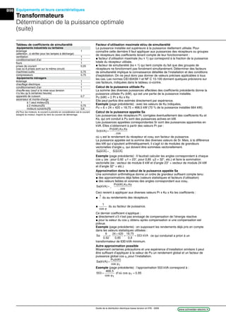 B98
www.schneider-electric.frGuide de la distribution électrique basse tension et HTA - 2009
Equipements et leurs caractéristiques
Transformateurs
Détermination de la puissance optimale
(suite)
Facteur d’utilisation maximale et/ou de simultanéité
La puissance installée est supérieure à la puissance réellement utilisée. Pour
connaître cette dernière Il faut appliquer aux puissances des récepteurs ou groupes
de récepteurs des coefﬁcients tenant compte de leur fonctionnement :
@ facteur d’utilisation maximale (ku i 1) qui correspond à la fraction de la puissance
totale du récepteur utilisée.
@ facteur de simultanéité (ks i 1) qui tient compte du fait que des groupes de
récepteurs ne fonctionnent pas forcément simultanément. Déterminer des facteurs
de simultanéité implique la connaissance détaillée de l’installation et des conditions
d’exploitation. On ne peut donc pas donner de valeurs précises applicables à tous
les cas. Les normes CEI 60439-1 et NF C 15-100 donnent quelques précisions sur
ces facteurs, indiquées dans le tableau ci-contre.
Calcul de la puissance utilisée Pu
La somme des diverses puissances affectées des coefﬁcients précédents donne la
puissance utilisée Pu (kW), qui est une partie de la puissance installée.
Pu (kW) = Σ Pr x Ku x Ks
Elle peut parfois être estimée directement par expérience.
Exemple (page précédente) : avec les valeurs de Ku indiquées,
Pu = 6 + 24 + 420 + 18,75 = 468,5 kW (70 % de la puissance installée 664 kW).
Calcul de la puissance appelée Sa
Les puissances des récepteurs Pr, corrigées éventuellement des coefﬁcients Ku et
Ks, qui ont conduit à Pu sont des puissances actives en kW.
Les puissances appelées correspondantes Sr sont des puissances apparentes en
kVA. Elles s’obtiennent à partir des valeurs Pr par :
Sr(kVA)
Pr(kW).Ku.Ks
.cos
=
.
où η est le rendement du récepteur et cos son facteur de puissance.
La puissance appelée est la somme des diverses valeurs de Sr. Mais, à la différence
des kW qui s’ajoutent arithmétiquement, il s’agit ici de modules de grandeurs
vectorielles d’angle , qui doivent être sommées vectoriellement.
Sa(kVA) (kVA)= . Sr
Exemple (page précédente) : Il faudrait calculer les angles correspondant à chaque
cos (ex : pour 0,92 1 = 23°, pour 0,85 2 = 32°, etc.) et faire la sommation
vectorielle (ex : vecteur de module 6 kW et d’angle 23° + vecteur de module 24 kW
et d’angle 32° + etc.)
Approximation dans le calcul de la puissance appelée Sa
Une sommation arithmétique donne un ordre de grandeur sufﬁsant compte tenu:
@ des approximations déjà faites (valeurs statistiques et facteurs d’utilisation)
@ des valeurs faibles et voisines des angles correspondant aux cos .
Sa(kVA)
Pr(kW).Ku.Ks
.cos
= . .
Ceci revient à appliquer aux diverses valeurs Pr x Ku x Ks les coefﬁcients :
@
1
.
du au rendements des récepteurs
@
1
cos ϕ
du au facteur de puissance.
Ce dernier coefﬁcient s’applique :
@ directement s’il n’est pas envisagé de compensation de l’énergie réactive
@ pour la valeur du cos obtenu après compensation si une compensation est
prévue.
Exemple (page précédente) : en supposant les rendements déjà pris en compte
dans les valeurs statistiques utilisées :
Sa
6
0,92
18,75
0,8
kVA +
+
+ =
24 420
0 85
553
,
ce qui conduirait a priori à un
transformateur de 630 kVA minimum.
Autre approximation possible
Moyennant certaines précautions et une expérience d’installation similaire il peut
être sufﬁsant d’appliquer à la valeur de Pu un rendement global et un facteur de
puissance global cos T
pour l’installation.
Sa(kVA)
Pu(kW)
cos T
=
ϕ
Exemple (page précédente) : l’approximation 553 kVA correspond à :
5
468,5
cos
d'où cos 0,85
T
T53 = =
ϕ
ϕ
Tableau de coefﬁcients de simultanéité
équipements industriels ou tertiaires
éclairage 1
(attention : à vériﬁer pour les lampes à décharge)
ventilation 1
conditionnement d’air 1
fours 1
prises de courant 0,25
(cas où 6 prises sont sur le même circuit)
machines-outils 0,75
compresseurs 0,75
équipements ménagers
éclairage 1
chauffage électrique 1
conditionnement d’air 1
chauffe-eau (sauf si la mise sous tension 1
n’a lieu qu’à certaines heures)
appareils de cuisson 0,7
ascenseur et monte-charge
à 1 seul moteur (1) 1
à 2 moteurs (1) 0,75
moteurs suivants (1) 0,6
(1) Pour les moteurs, le courant à prendre en considération est le courant
assigné du moteur, majoré du tiers du courant de démarrage.
 