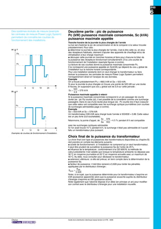 Chorus Guide de la distribution électrique basse tension et HTA - 2009
B99
6
Deuxième partie : pic de puissance
Pc (kW) puissance maximale consommée, Sc (kVA)
puissance maximale appelée
Tranche horaire de la journée la plus chargée de l’année
Le but est d’estimer le pic de consommation et de le comparer à la valeur trouvée
précédemment. Pour cela :
@ déterminer la journée la plus chargée de l’année, c’est-à-dire celle où, en plus
des récepteurs habituels, viennent s’ajouter des appareils de chauffage et/ou de
climatisation à leur charge maximum
@ découper cette journée en tranches horaires et faire pour chacune le bilan de
la puissance des récepteurs fonctionnant simultanément. D’où une courbe de
fonctionnement de l’installation (exemple ﬁgures ci-contre).
La lecture de ces courbes donne la puissance maximale consommée Pc.
Il lui correspond une puissance appelée en Sc(kVA) qui dépend du cos global de
l’installation sur la tranche horaire correspondante.
Pour une installation existante dont on veut changer le transformateur ou faire
évoluer la puissance, les centrales de mesure Power Logic System permettent
l’enregistrement direct et l’analyse de ces données.
Exemple
On a trouvé précédemment Pu = 468,5 kW et Sa = 553 kVA.
Si pour la journée la plus chargée on trouve une pointe de 520 kW sur une durée
8 heures, en supposant que cos global soit de 0,9 sur cette période :
Sc = =
520
0,9
kVA578
Puissance maximale appelée à retenir
Si la puissance maximale consommée correspond à un pic passager de courte
durée (ex : pic Pp courbe (a)), il est possible de la considérer comme une surcharge
passagère. Dans le cas d’une durée plus longue (ex : Pc courbe (b)) il faut s’assurer
que cette valeur est compatible avec les surcharge cyclique journalières (voir courbes
de surcharges admissibles page ci-contre).
Exemple
Sa = 553 kVA et Sc = 578 kVA
Un transformateur 630 kVA sera chargé toute l’année à 553/630 ≈ 0,88. Cette valeur
est un peu forte (0,8 souhaitable).
Néanmoins, la pointe d’appel, de
Sc
Sa
= =
578
553
4,5 % pendant 8 h est compatible
avec les surcharges cycliques admissible.
Si l’on avait trouvé 15 % pendant 8 h, la surcharge n’était pas admissible et il aurait
fallu un transformateur plus puissant.
Choix ﬁnal de la puissance du transformateur
Le choix ﬁnal (voir type et puissances des transformateurs disponibles au chapitre B)
doit prendre en compte les éléments suivants:
@ sûreté de fonctionnement: si l’installation ne comprend qu’un seul transformateur,
il peut être prudent de surcalibrer la puissance Sa de l’ordre de 25%.
@ inﬂuence de la température : conformément à la CEI 60076, la méthode de
calcul précédente n’est valable que lorsque la température ambiante ne dépasse pas
30°C en moyenne journalière et 20°C en moyenne annuelle avec un maximum de
40°C. Au-delà, nous consulter pour déclasser le transformateur.
@ extension ultérieure: si elle est prévue, en tenir compte dans la détermination de la
puissance Sa.
@ facteur de puissance: il doit être ramené à 0,928 pour éviter les pénalités
appliquées par le distributeur d’énergie :
S
P
kVA
kW=
0,928
Noter, à ce sujet, que la puissance déterminée pour le transformateur s’exprime en
kVA (puissance apparente) alors que la puissance souscrite auprès du distributeur
d’énergie s’exprime en kW (puissance active).
Noter également que l’abonné dispose d’un délai (en principe un an) pour modiﬁer
son contrat avec le distributeur d’énergie pour une installation nouvelle.
Exemples de courbes de fonctionnement d’installation.
(a)
(b)
Des systèmes évolués de mesure (exemple
les centrales de mesure Power Logic System)
permettent de connaître les courbes de
fonctionnement des installations.
6 12 18 24 t
Pc
P
6 12 18 24 t
Pc
Pp
P
 