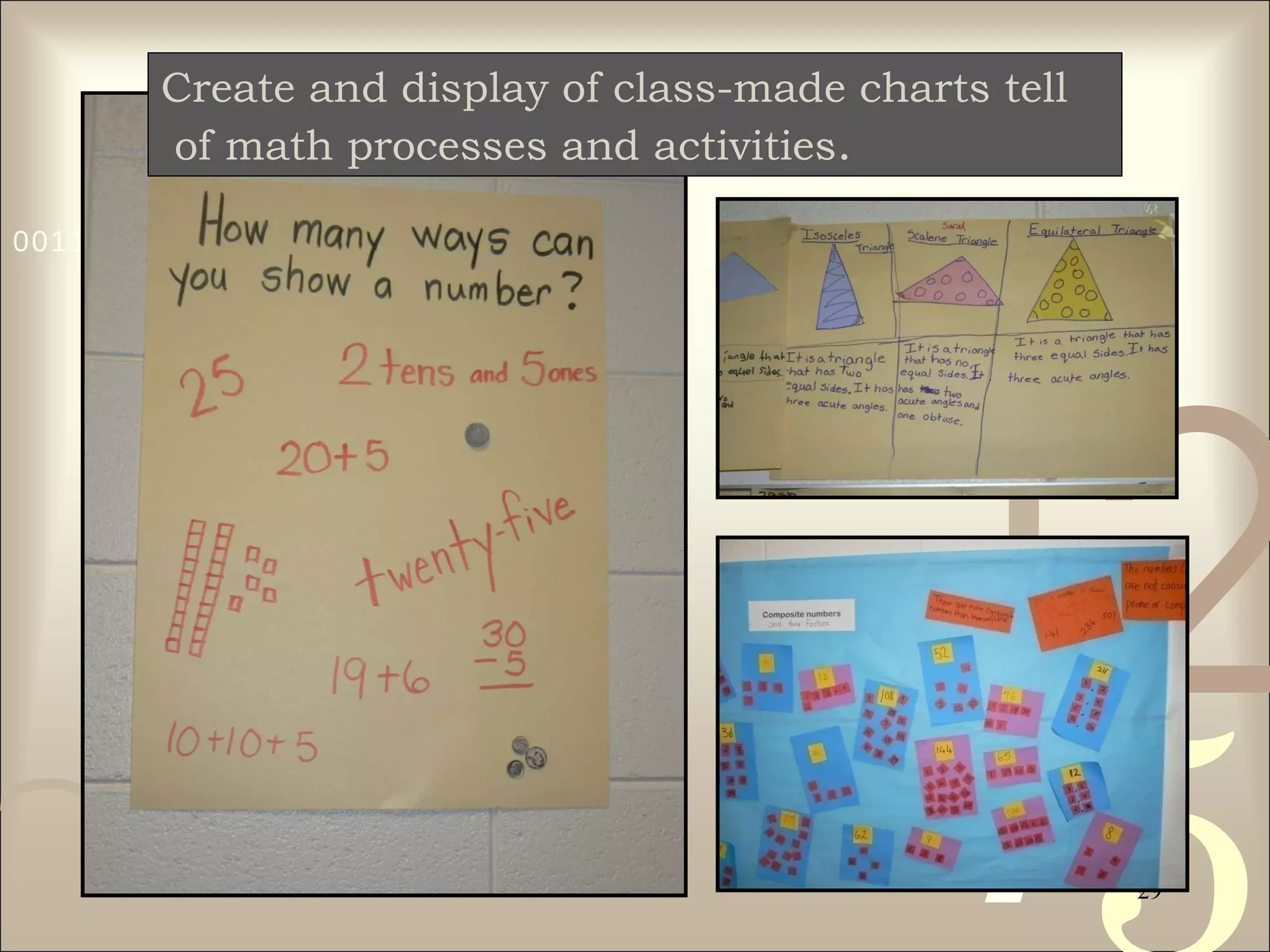 Create and display of class-made charts tell of math processes and activities . 