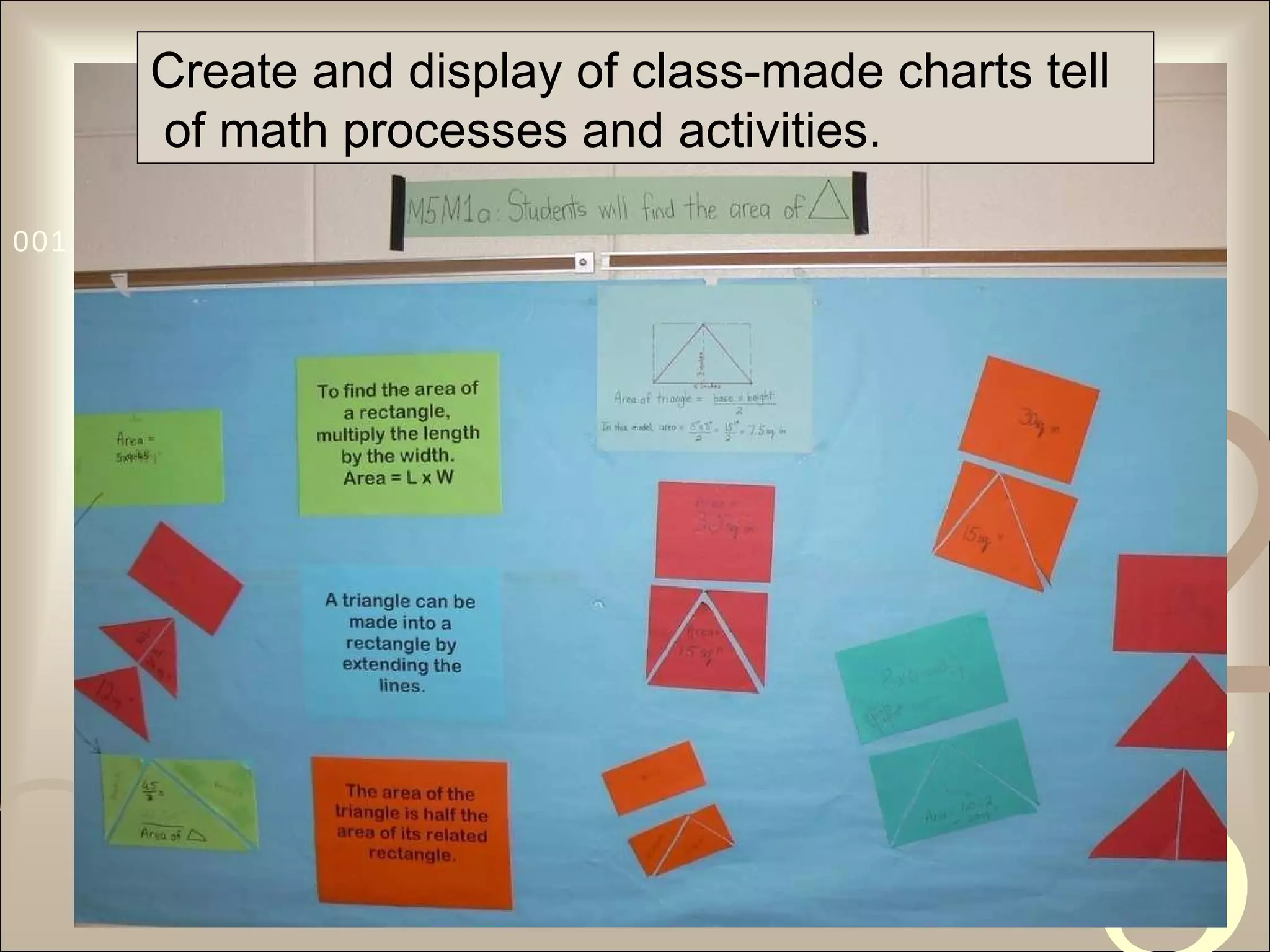 Create and display of class-made charts tell of math processes and activities. 