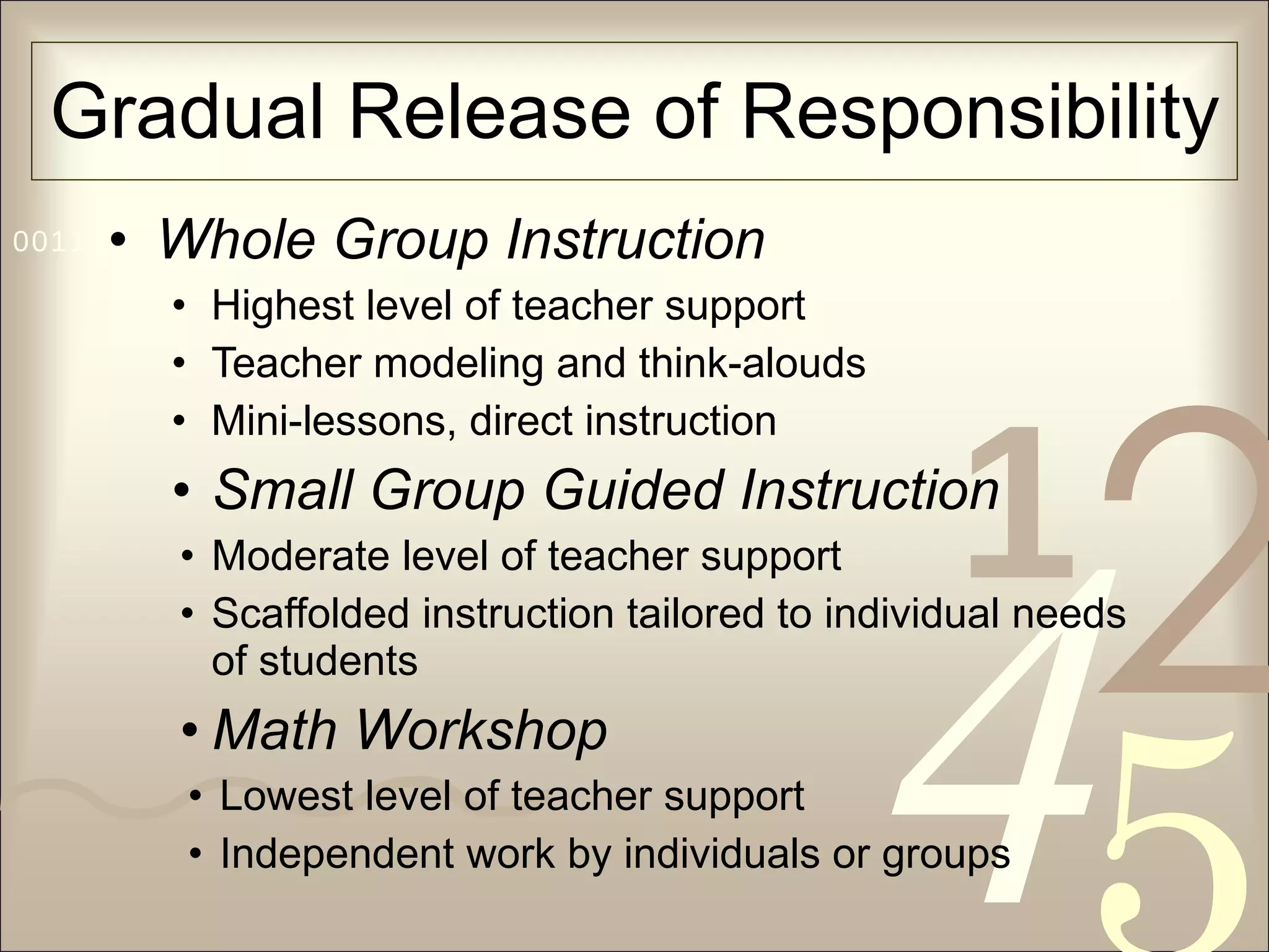 Gradual Release of Responsibility Whole Group Instruction Highest level of teacher support Teacher modeling and think-alouds Mini-lessons, direct instruction Small Group Guided Instruction Moderate level of teacher support Scaffolded instruction tailored to individual needs of students Math Workshop Lowest level of teacher support Independent work by individuals or groups 