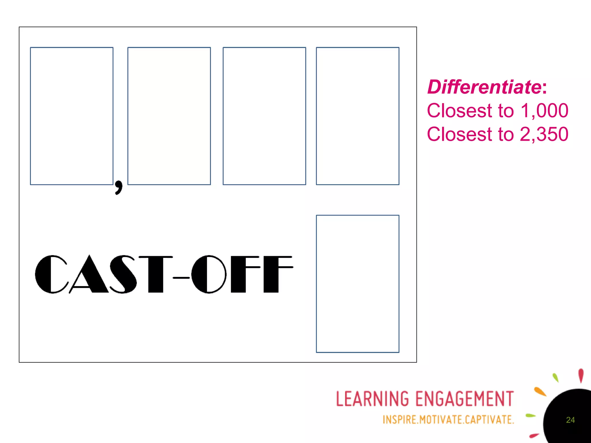 24
Differentiate:
Closest to 1,000
Closest to 2,350
 