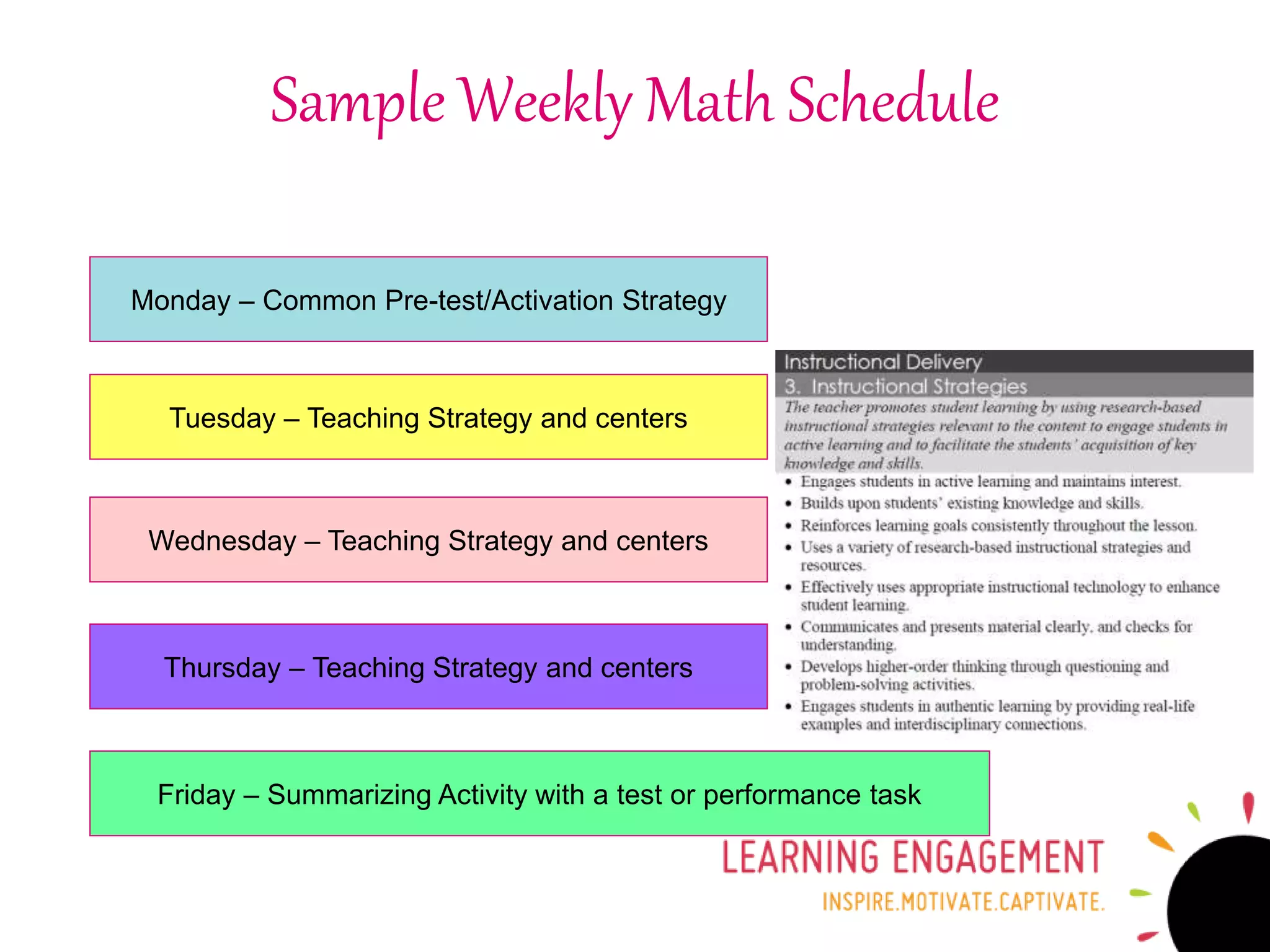 Sample Weekly Math Schedule
Monday – Common Pre-test/Activation Strategy
Tuesday – Teaching Strategy and centers
Wednesday – Teaching Strategy and centers
Thursday – Teaching Strategy and centers
Friday – Summarizing Activity with a test or performance task
 