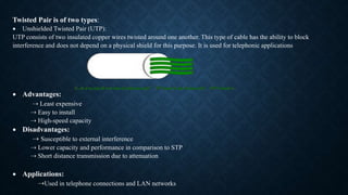 Twisted Pair is of two types:
 Unshielded Twisted Pair (UTP):
UTP consists of two insulated copper wires twisted around one another. This type of cable has the ability to block
interference and does not depend on a physical shield for this purpose. It is used for telephonic applications
 Advantages:
⇢ Least expensive
⇢ Easy to install
⇢ High-speed capacity
 Disadvantages:
⇢ Susceptible to external interference
⇢ Lower capacity and performance in comparison to STP
⇢ Short distance transmission due to attenuation
 Applications:
⇢Used in telephone connections and LAN networks
 