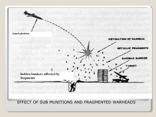 EFFECT OF SUB MUNITIONS AND FRAGMENTED WARHEADS 