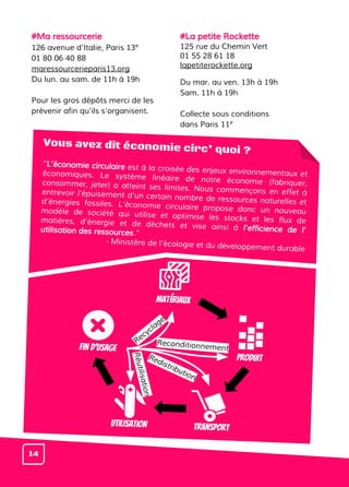 Vous avez dit économie circ’ quoi ?
“L’économie circulaire est à la croisée des enjeux environnementaux etéconomiques. Le système linéaire de notre économie (fabriquer,consommer, jeter) a atteint ses limites. Nous commençons en effet àentrevoir l’épuisement d’un certain nombre de ressources naturelles etd’énergies fossiles. L’économie circulaire propose donc un nouveaumodèle de société qui utilise et optimise les stocks et les flux dematières, d’énergie et de déchets et vise ainsi à l’efficience de l’utilisation des ressources.”
- Ministère de l’écologie et du développement durable
#Ma ressourcerie
126 avenue d'Italie, Paris 13e
01 80 06 40 88
maressourcerieparis13.org
Du lun. au sam. de 11h à 19h
Pour les gros dépôts merci de les
prévenir afin qu'ils s'organisent.
#La petite Rockette
125 rue du Chemin Vert
01 55 28 61 18
lapetiterockette.org
Du mar. au ven. 13h à 19h
Sam. 11h à 19h
Collecte sous conditions
dans Paris 11e
Matériaux
PRODUIT
Transport
Fin d’usage
Utilisation
Recyclage
Reconditionnement
Redistribution
Réutilisation
14
 