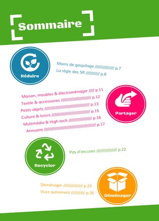 Sommaire
Réduire
Partager
Déménager
Moins de gaspillage ////////////// p.7
La règle des 5R ////////// p.8
Maison, meubles & électroménager //// p.11
Textile & accessoires ////////////////////// p.12
Petits objets ///////////////////////////////// p.13
Culture & loisirs //////////////////////////// p.15
Multimédia & High-tech ///////////////// p.16
Annuaire ////////////////////////////////////// p.17
Déménager ////////////// p.25
Vivre autrement ////////// p.26
Recycler
Pas d’excuses /////////////// p.22
 