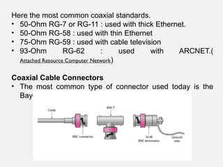 guided nedia.pptx Transmission Models in computer networks | PPTX