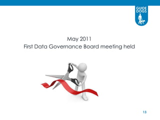 May 2011
First Data Governance Board meeting held




                                           13
 