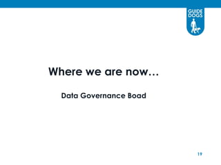 Where we are now…

 Data Governance Boad




                        19
 
