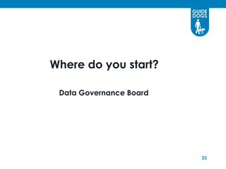 Where do you start?

 Data Governance Board




                         23
 