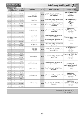 Guide orientation universitaire en tunisie | PDF