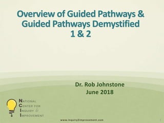 www.inquiry2improvement.com
Overview of Guided Pathways &
Guided Pathways Demystified
1 & 2
1
Dr. Rob Johnstone
June 2018
 