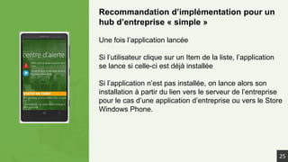Recommandation d’implémentation pour un
hub d’entreprise « simple »
Une fois l’application lancée
Si l’utilisateur clique sur un Item de la liste, l’application
se lance si celle-ci est déjà installée
Si l’application n’est pas installée, on lance alors son
installation à partir du lien vers le serveur de l’entreprise
pour le cas d’une application d’entreprise ou vers le Store
Windows Phone.
25
 