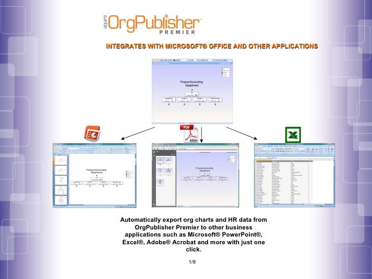 OrgPublisher - Guided Product Tour