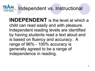 Independent vs. Instructional INDEPENDENT  is the level at which a child can read easily and with pleasure.  Independent reading levels are identified by having students read a text aloud and is based on fluency and accuracy.  A range of 96% - 100% accuracy is generally agreed to be a range of independence in reading.  