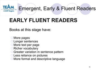 Emergent, Early & Fluent Readers EARLY FLUENT READERS Books at this stage have: More pages  Longer sentences  More text per page  Richer vocabulary  Greater variation in sentence pattern  Less reliance on pictures  More formal and descriptive language 