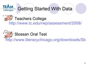 Getting Started With Data Teachers College  http://www.tc.edu/rwp/assessment/2008/ Slossan Oral Test http://www.literacychicago.org/downloads/SlossonReadingTest.pdf 