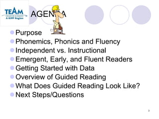 AGENDA Purpose Phonemics, Phonics and Fluency Independent vs. Instructional Emergent, Early, and Fluent Readers Getting Started with Data Overview of Guided Reading What Does Guided Reading Look Like? Next Steps/Questions 