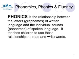 Phonemics, Phonics & Fluency PHONICS  is the relationship between the letters (graphemes) of written language and the individual sounds (phonemes) of spoken language.  It teaches children to use these relationships to read and write words.  
