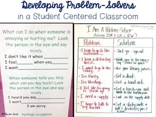 Developing Problem-Solvers
in a Student Centered Classroom
Problem Solving
Framework
©2016,Jen Jones
 