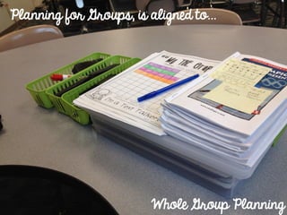 Planning for Groups, is aligned to…
Whole Group Planning
 