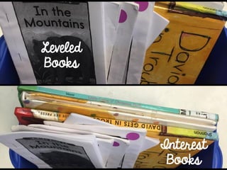 ndependent Reading
Leveled
Books
Interest
Books
 