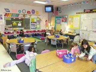 The following slides illustrate
what the rest of the class
is doing independently of you
while you and a small group of students
are doing Guided Reading.
 