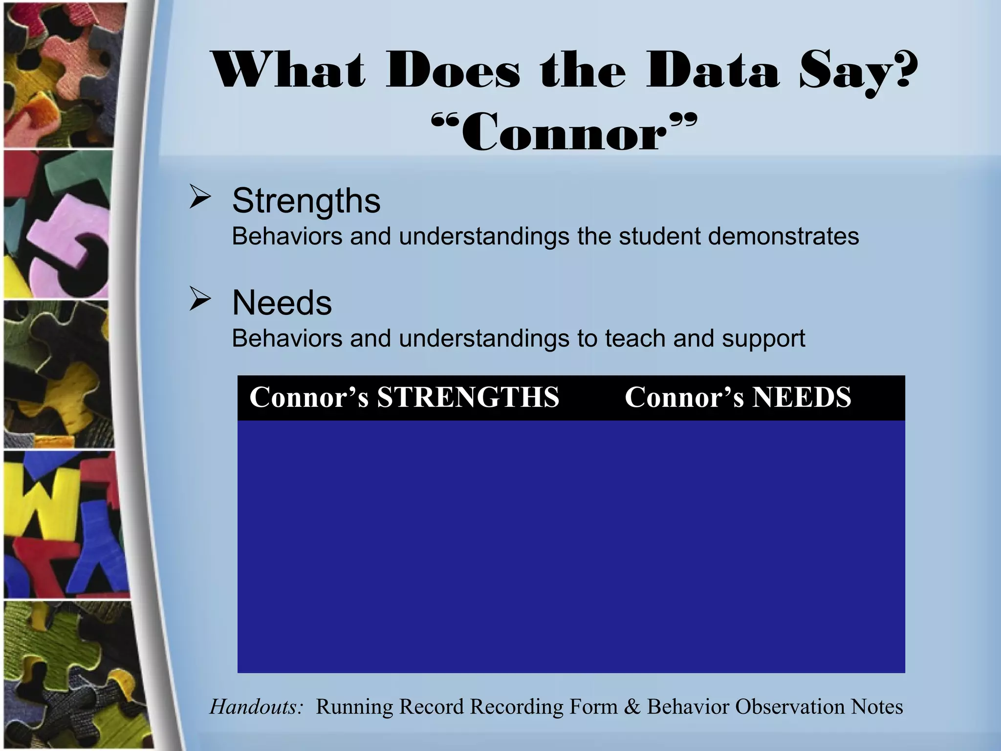 What Does the Data Say?
“Connor”
 Strengths
Behaviors and understandings the student demonstrates
 Needs
Behaviors and understandings to teach and support
Handouts: Running Record Recording Form & Behavior Observation Notes
Connor’s STRENGTHS Connor’s NEEDS
 