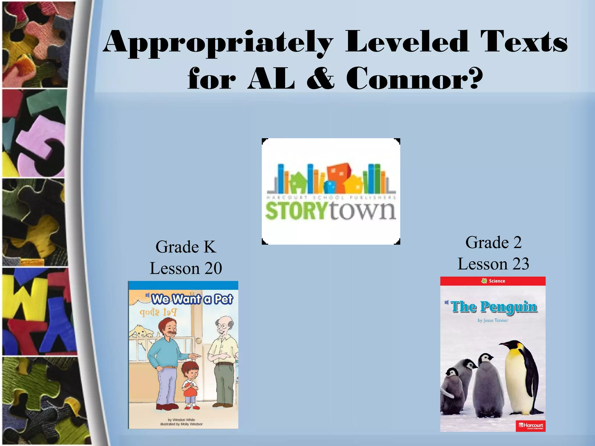 Appropriately Leveled Texts
for AL & Connor?
Grade K
Lesson 20
Grade 2
Lesson 23
 