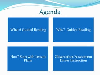 Guided reading day 1 small group intro | PPTX