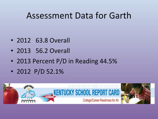 Assessment Data for Garth
•
•
•
•

2012 63.8 Overall
2013 56.2 Overall
2013 Percent P/D in Reading 44.5%
2012 P/D 52.1%

 
