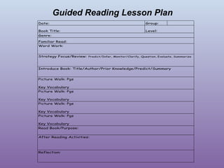 Guided Reading Lesson Plan
Date:

Group:

Book Title:

Level:

Genre:
Familiar Read:
Word Work:
Strategy Focus/Review:

Predict/Infer, Monitor/Clarify, Question, Evaluate, Summarize

Introduce Book: Title/Author/Prior Knowledge/Predict/Summary
Picture Walk: Pgs
Key Vocabulary
Picture Walk: Pgs
Key Vocabulary
Picture Walk: Pgs
Key Vocabulary
Picture Walk: Pgs
Key Vocabulary
Read Book/Purpose:
After Reading Activities:

Reflection:

 