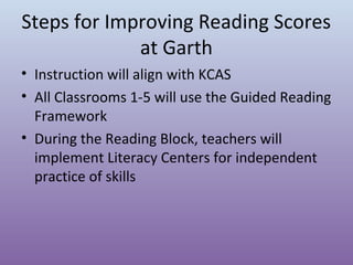 Steps for Improving Reading Scores
at Garth
• Instruction will align with KCAS
• All Classrooms 1-5 will use the Guided Reading
Framework
• During the Reading Block, teachers will
implement Literacy Centers for independent
practice of skills

 