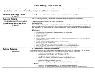 Guided Reading Lesson Grades 4-6
At this level, students should be reading chapter books. Half of the books they read should be informational. Store the last 2-3 books read in the students’ book
bag. The focus is problem solving with words, fix-up strategies, increased fluency, and comprehension.

Familiar Reading / Fluency



Reading Have the group reread a familiar part of a book while the teacher takes a running record.





Have the students partner read or whisper read while the teacher takes a running record on one student
After the child has finished the book, comment on strategies the student used (or could have used) during reading.
Check for comprehension by having the student retell the story.



Method/Activity:

(5 minutes)

Running Record
(Combined time with familiar reading)

Word Study / Vocabulary

Design a brief lesson based on the needs of the children. It may include high frequency words, academic vocabulary tier II
words, chunking, word families, text features, hearing sounds in words, blending, irregular word work,, multisyllabic word
work, automaticity, use of multiple cues, etc. Students use word sorts, graphic organizers, etc. to reinforce the teaching
point.

(5 minutes)


Phonics/Skill
o
o
o
o
o
o
o
o
o
o

Guided Reading
(10 minutes)



Use affixes, base and root words to help make meaning out of word parts
Use figurative language
Read the punctuation
Analyze words
Blending strategies (including sound by sound VC or CVC, continuous sound CCVC, whole word blending CVCe,
spelling focused blending
Prosodic reading (stress, phrasing, intonation, expression, pauses)
Reread to increase the rate of reading
Use decoding strategies or Fix-up strategies (When you come to an unknown word)
Follow the academic vocabulary lesson template to teach 3-5 tier II words for the week
Use “Words Their Way” for developmentally appropriate word sorts and development

Comprehension Strategy / Teaching Point:

Part of a book is introduced which may include the teaching point from word study or the previous day. It will also include a
comprehension strategy which the teacher models explicitly by thinking aloud. Strategies might include:
o Activating prior knowledge before, during, and after reading
o Determining the most important ideas and themes in the text
o Asking questions of themselves, the authors, and the texts they read
o Creating visual and other sensory images from text during and after reading
o Drawing inferences from text
o Retelling or synthesizing what they have read
o Utilizing a variety of fix-up strategies to repair comprehension when it breaks down



Before:
o Preview the selection and answer what the text features tell about the selection.
o The teacher and students talk about the book using pictures and an introduction to today’s reading.

 