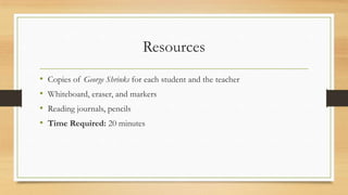 Resources
• Copies of George Shrinks for each student and the teacher
• Whiteboard, eraser, and markers
• Reading journals, pencils
• Time Required: 20 minutes
 