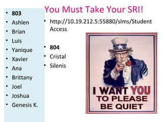 You Must Take Your SRI!• 803
• Ashlen
• Brian
• Luis
• Yanique
• Xavier
• Ana
• Brittany
• Joel
• Joshua
• Genesis K.
• http://10.19.212.5:55880/slms/Student
Access
• 804
• Cristal
• Silenis
 