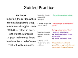 Guided Practice
The Garden
In Spring, the garden wakes
From its long lasting sleep;
In summer all veggies come
With their colors so deep.
In the fall the garden is
A great leaf colored floor;
In winter like a bed of snow
That will wake no more.
S. examine the text
and title for
symbolism
The garden symbolizes nature.
I. identify images and
sensory details
Sensory images found are visual
details
Ex: “a great leaf colored floor”
F. analyze figurative
language and other
devices
Similes & Personification
Ex: “garden wakes from its long
lasting sleep”
Ex: “winter like a bed of snow”
T. discuss how all
devices reveal tone
and theme
The poet’s tone is calm and
peaceful as he appreciates the way
nature looks through all seasons.
 