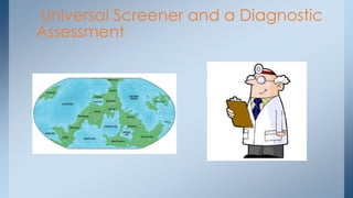 Universal Screener and a Diagnostic 
Assessment 
 