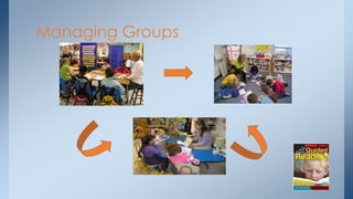 Managing Groups 
 