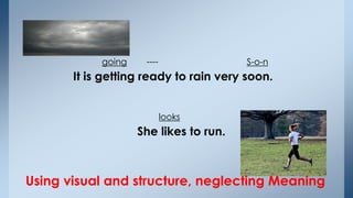 going ---- S-o-n 
It is getting ready to rain very soon. 
looks 
She likes to run. 
Using visual and structure, neglecting Meaning 
 